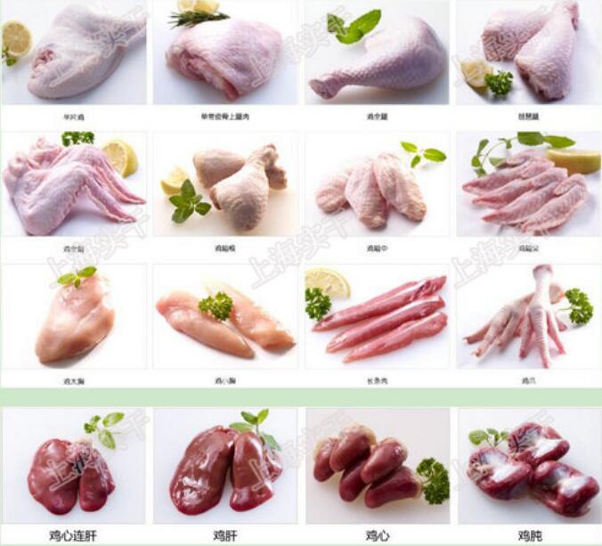 自动重量检重秤适用产品