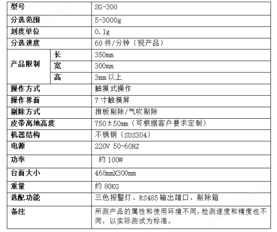 袋装坚果2.95kg重量检测机在线称重仪哪家好