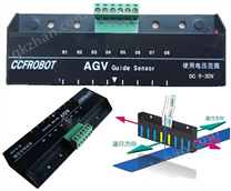 8位磁导航传感器 串口输出 RS232、RS485接口 支持Modbus协议
