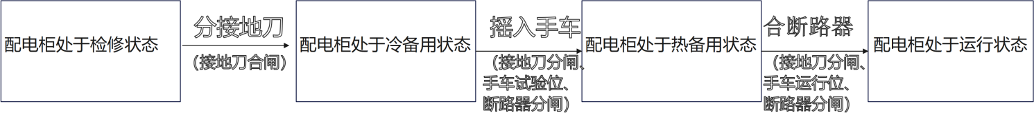 C:/Users/liujiapei/AppData/Local/Temp/繪圖2(1).png繪圖2(1)