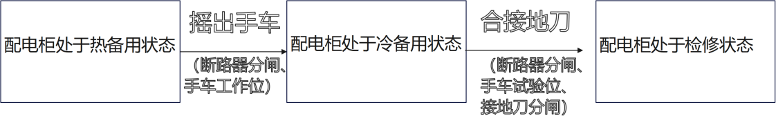 C:/Users/liujiapei/AppData/Local/Temp/繪圖1(3).png繪圖1(3)