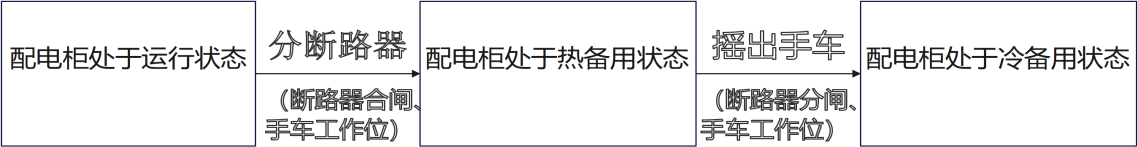 C:/Users/28720/AppData/Local/Temp/繪圖1.png繪圖1