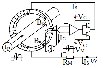 4137bb0abe4ab445ea6154b90c81af52.png