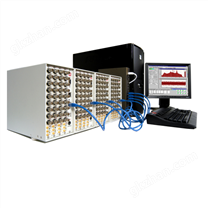 美國(guó)DataPhysics DP850 多軸振動(dòng)控制器