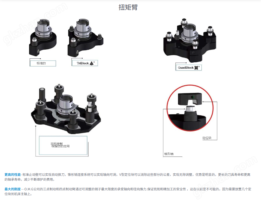 意大利OMG TAL13輕型90度角度頭