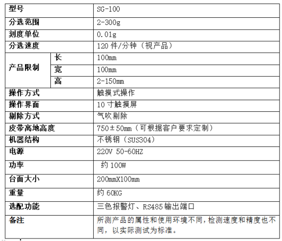 無菌注射器2g微型精密在線檢重秤動態分選稱